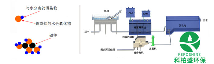 �ط�����(�ɷ�)���޹�˾-�ٷ���վ