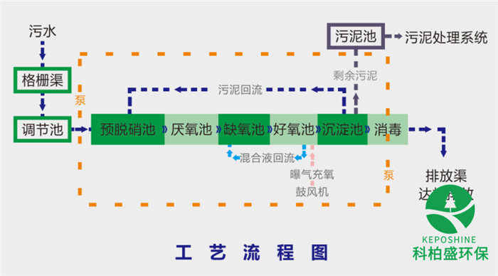 �ط�����(�ɷ�)���޹�˾-�ٷ���վ