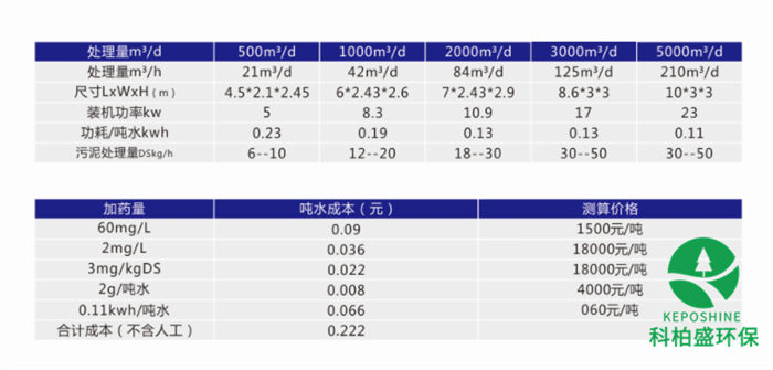 �ط�����(�ɷ�)���޹�˾-�ٷ���վ