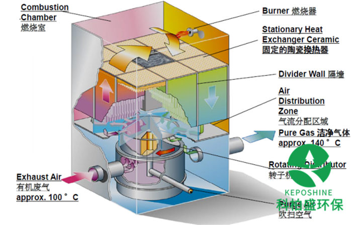�ط�����(�ɷ�)���޹�˾-�ٷ���վ