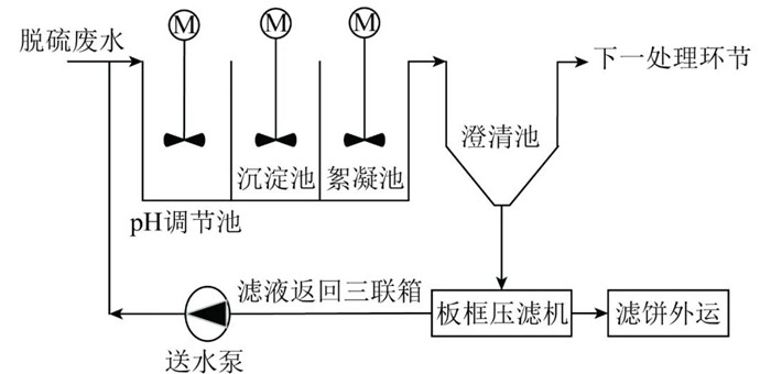 �ط�����(�ɷ�)���޹�˾-�ٷ���վ