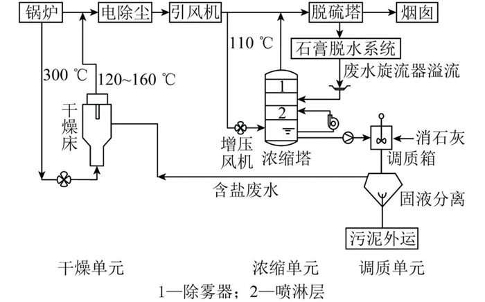 �ط�����(�ɷ�)���޹�˾-�ٷ���վ