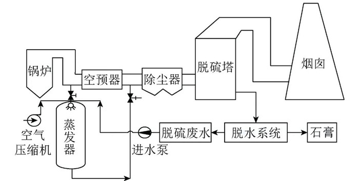 �ط�����(�ɷ�)���޹�˾-�ٷ���վ