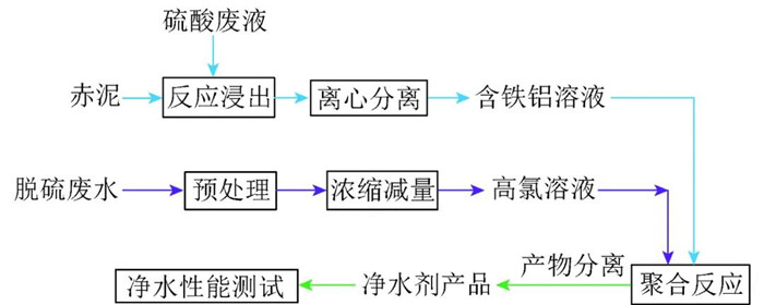 �ط�����(�ɷ�)���޹�˾-�ٷ���վ