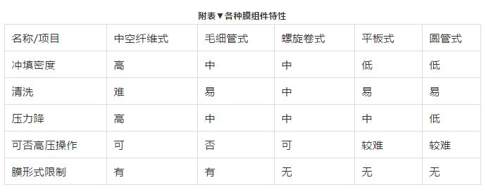 �ط�����(�ɷ�)���޹�˾-�ٷ���վ