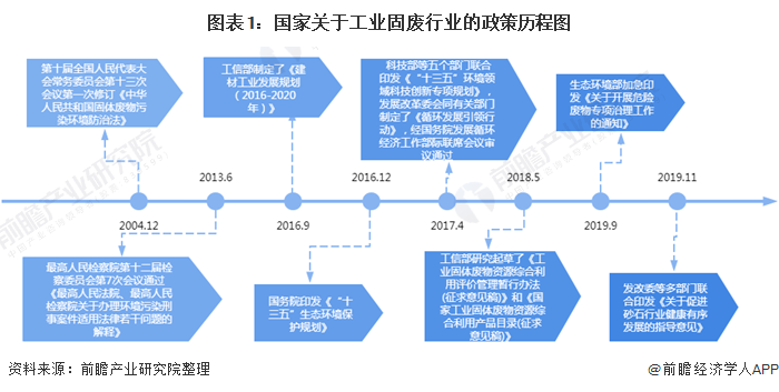 �ط�����(�ɷ�)���޹�˾-�ٷ���վ
