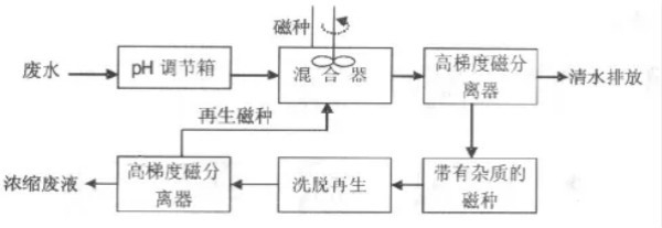 �ط�����(�ɷ�)���޹�˾-�ٷ���վ