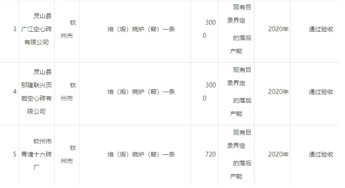 �ط�����(�ɷ�)���޹�˾-�ٷ���վ