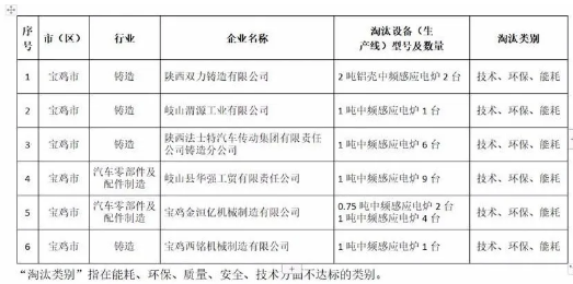 �ط�����(�ɷ�)���޹�˾-�ٷ���վ