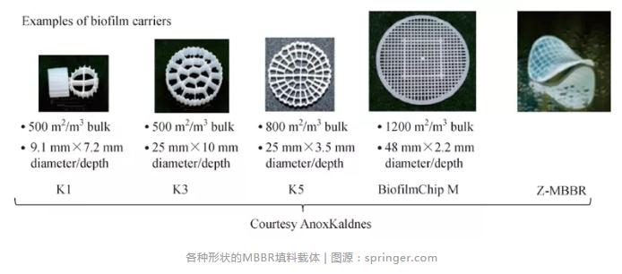 �ط�����(�ɷ�)���޹�˾-�ٷ���վ