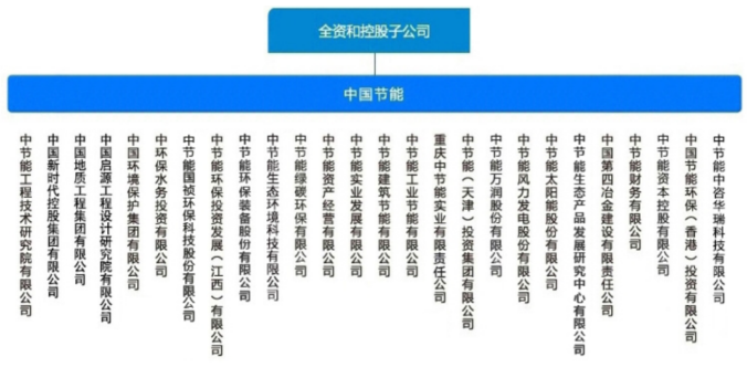 �ط�����(�ɷ�)���޹�˾-�ٷ���վ