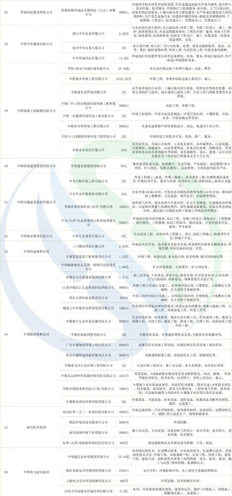 �ط�����(�ɷ�)���޹�˾-�ٷ���վ