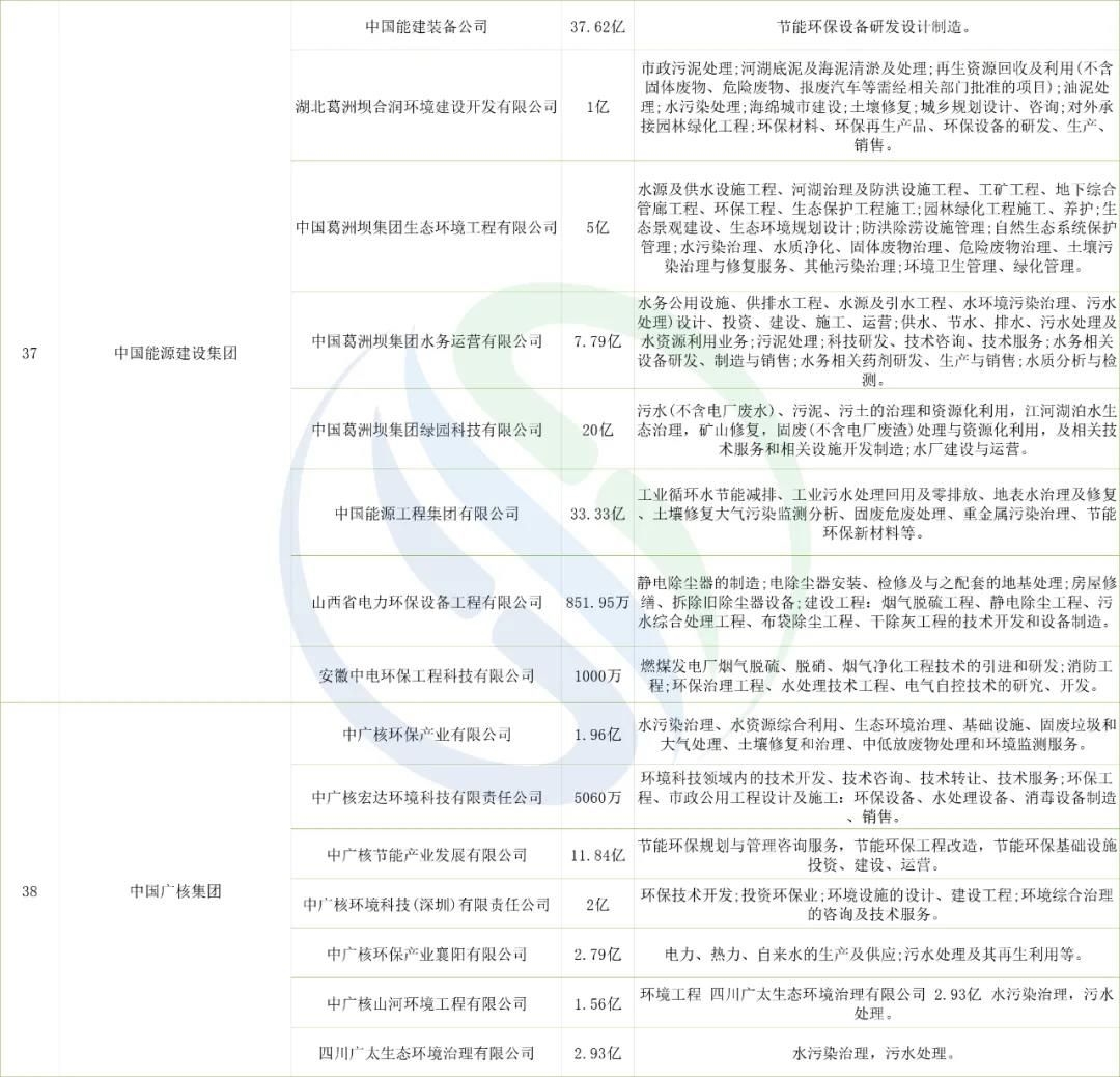 �ط�����(�ɷ�)���޹�˾-�ٷ���վ