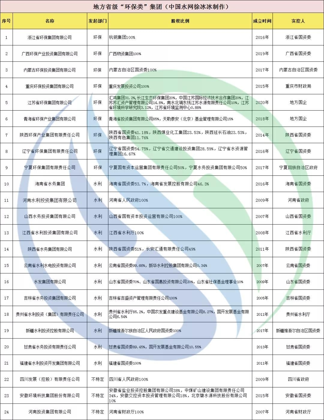 �ط�����(�ɷ�)���޹�˾-�ٷ���վ