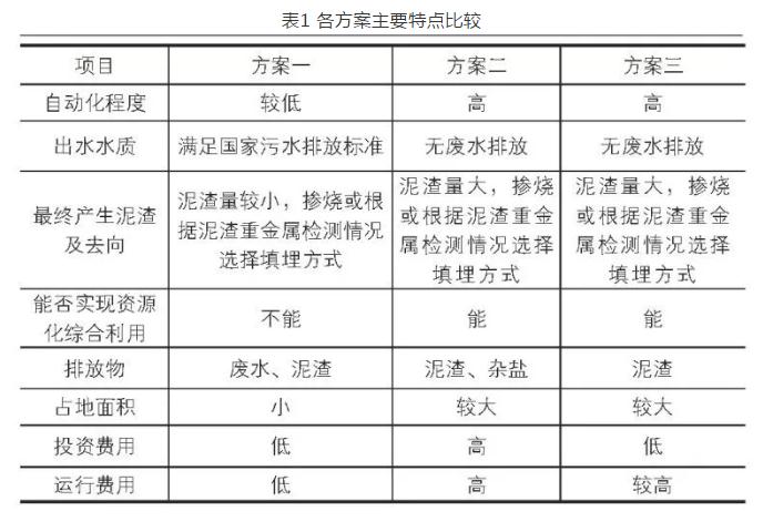 �ط�����(�ɷ�)���޹�˾-�ٷ���վ