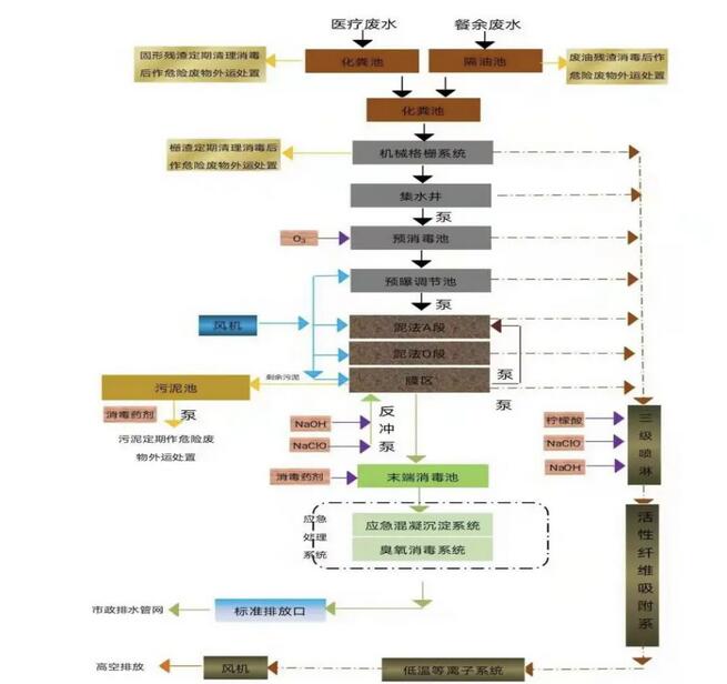 �ط�����(�ɷ�)���޹�˾-�ٷ���վ