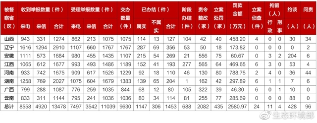 �ط�����(�ɷ�)���޹�˾-�ٷ���վ