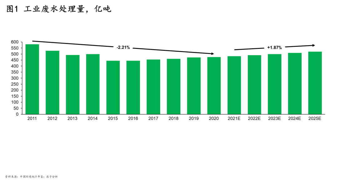 �ط�����(�ɷ�)���޹�˾-�ٷ���վ