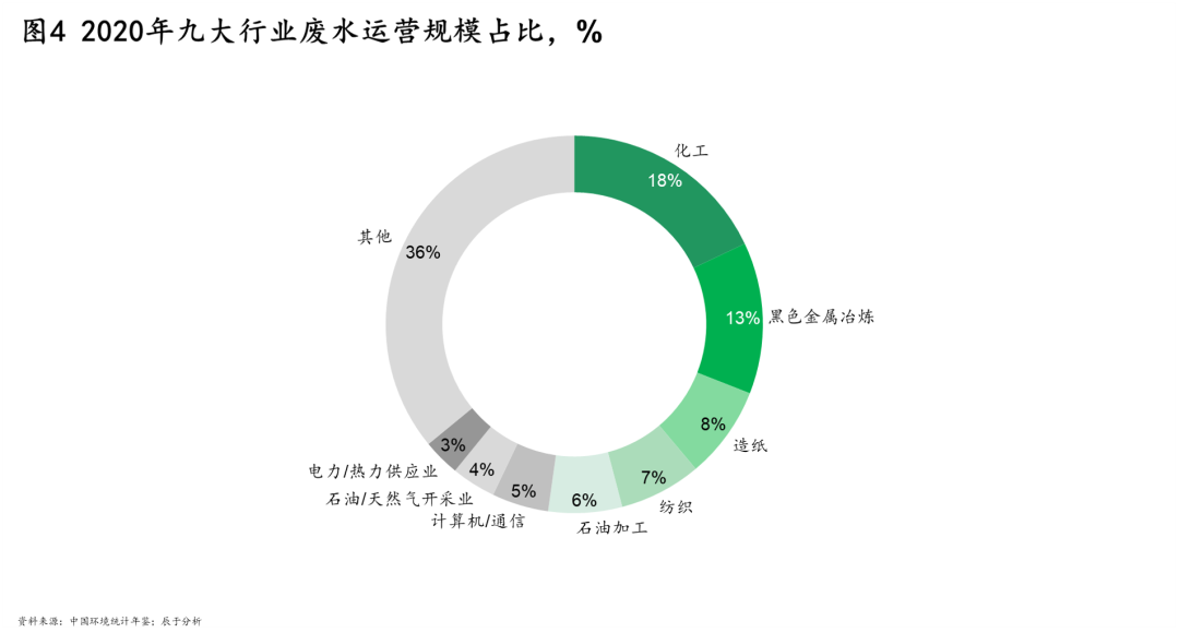 �ط�����(�ɷ�)���޹�˾-�ٷ���վ