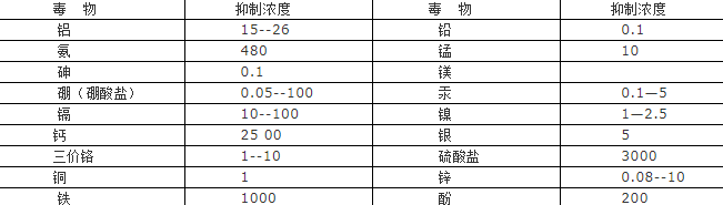 �ط�����(�ɷ�)���޹�˾-�ٷ���վ