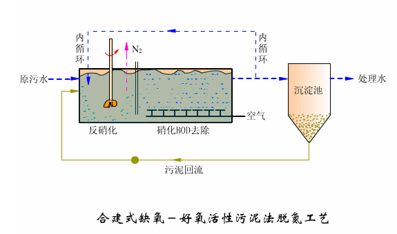 �ط�����(�ɷ�)���޹�˾-�ٷ���վ