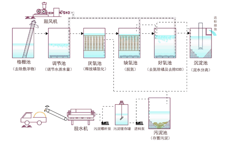 �ط�����(�ɷ�)���޹�˾-�ٷ���վ