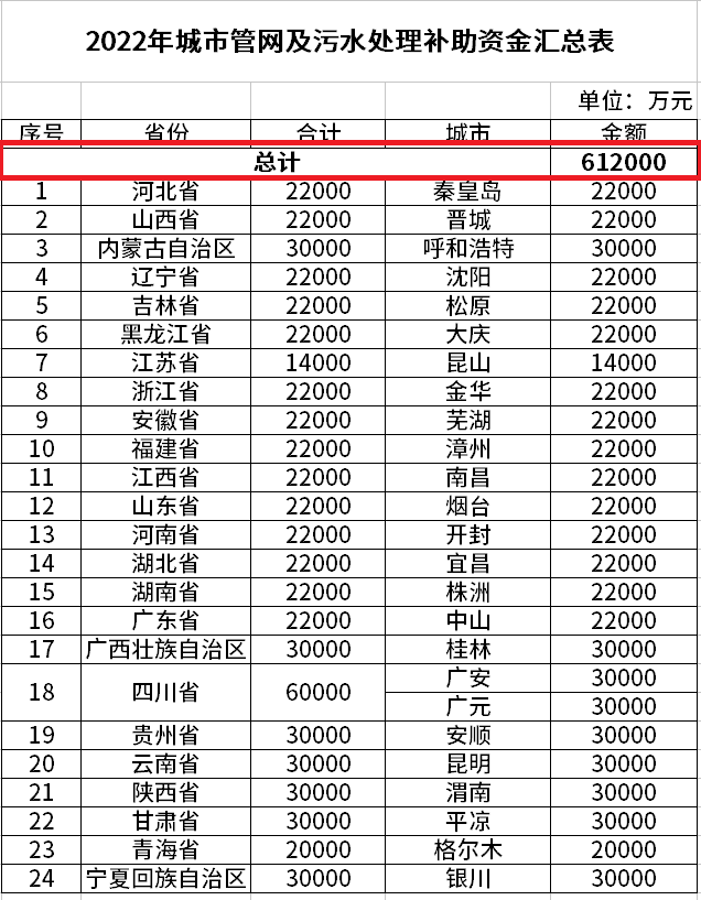 �ط�����(�ɷ�)���޹�˾-�ٷ���վ