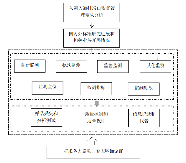 �ط�����(�ɷ�)���޹�˾-�ٷ���վ