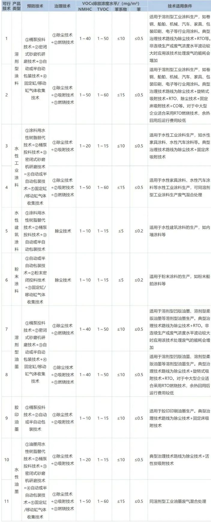 �ط�����(�ɷ�)���޹�˾-�ٷ���վ