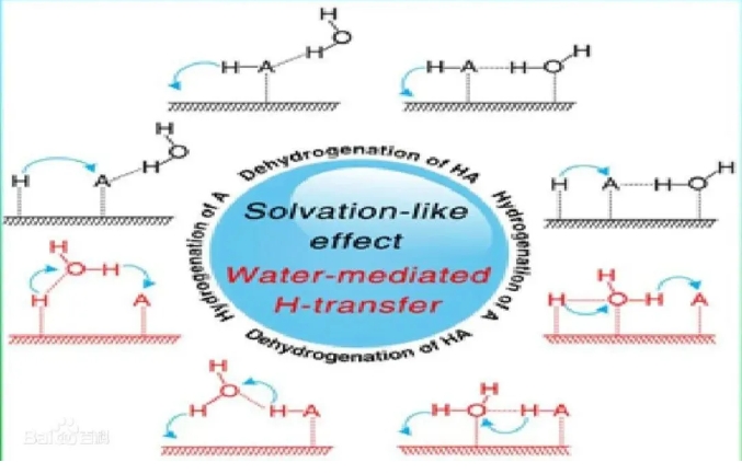 �ط�����(�ɷ�)���޹�˾-�ٷ���վ