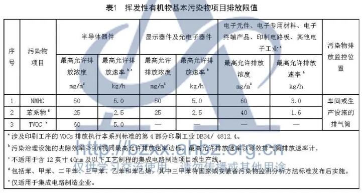 �ط�����(�ɷ�)���޹�˾-�ٷ���վ