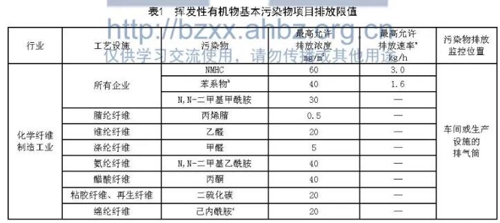 �ط�����(�ɷ�)���޹�˾-�ٷ���վ