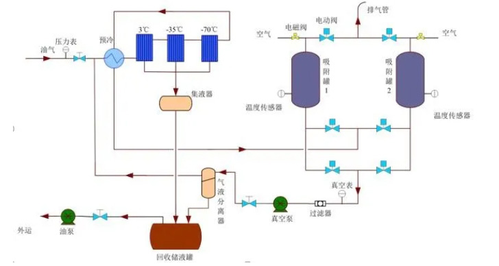 �ط�����(�ɷ�)���޹�˾-�ٷ���վ