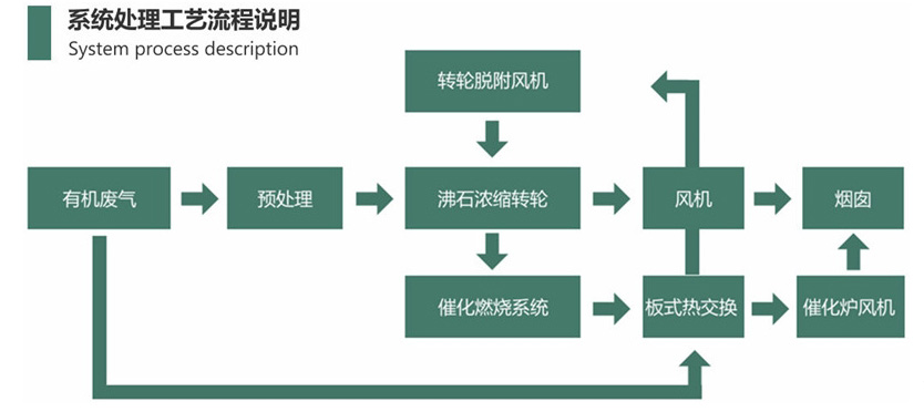 �ط�����(�ɷ�)���޹�˾-�ٷ���վ